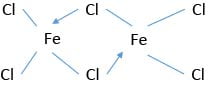 Description: E:\chemistry drawings\Transition elements\structure of iron (III) chloride.tif