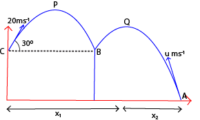 Description: E:\Physic drawing\Optics\linear motion\Projectile 5.tif