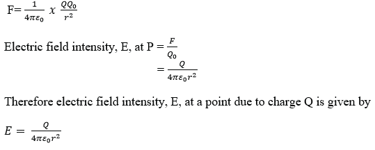 Electric fields, Electric field pattern, worked examples (A-level ...