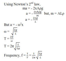 Simple harmonic motion (A-level physics) - Digital Teachers Uganda