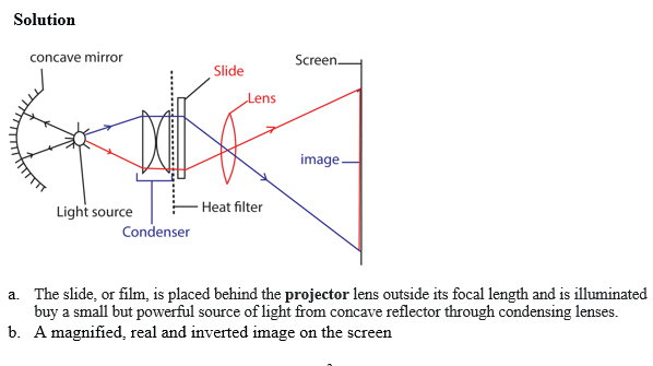 Describe with aid of a labelled diagram the structure and operation of ...