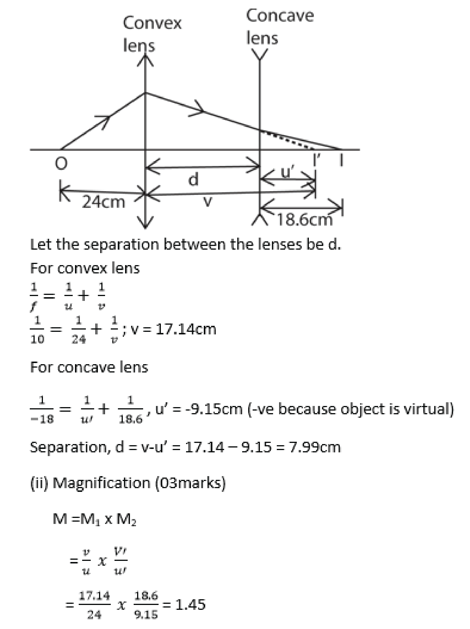 Geometrical Optic (light) Revision Questions And Answers - Digital ...